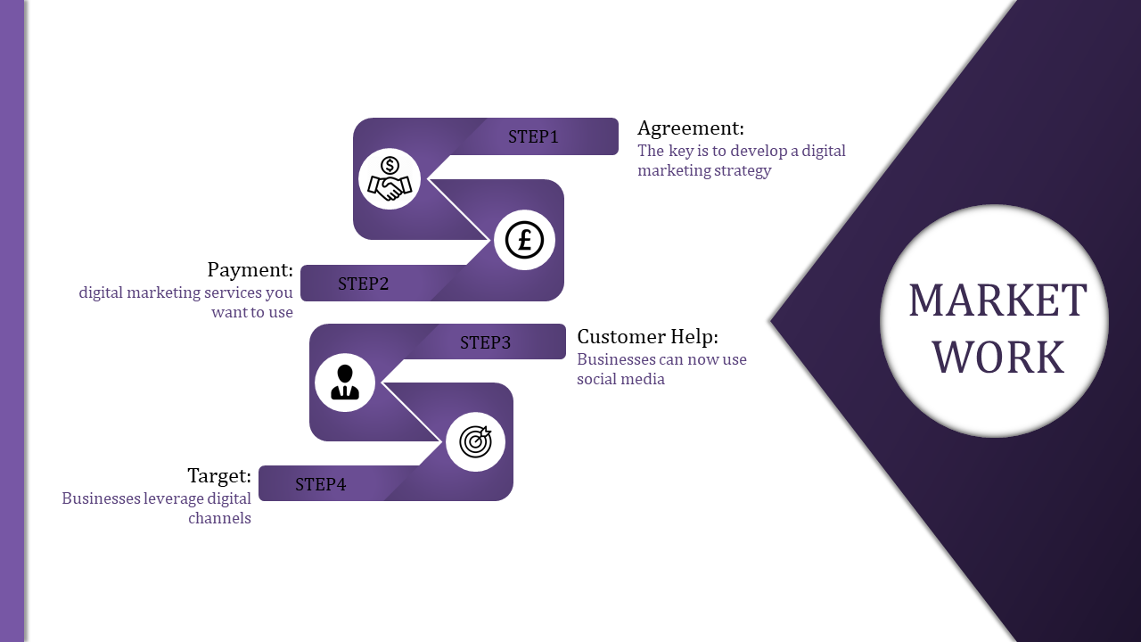 online marketing presentation-market-work-4-purple